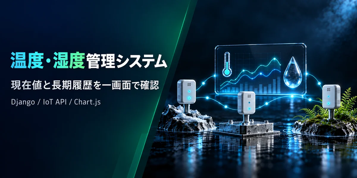 温度・湿度管理システム